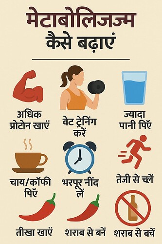 मेटाबॉलिज्म बढ़ाएं टिप्स