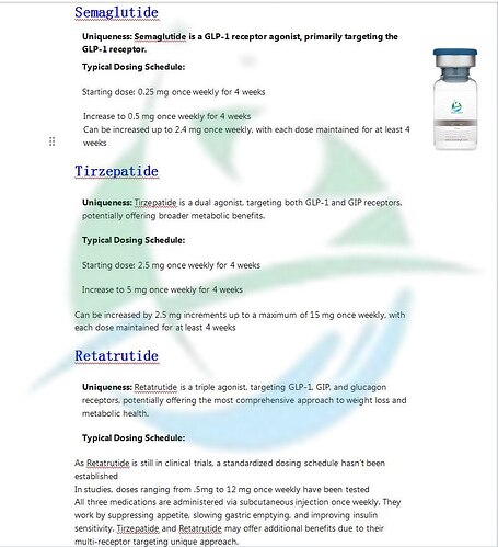 GLP USAGE