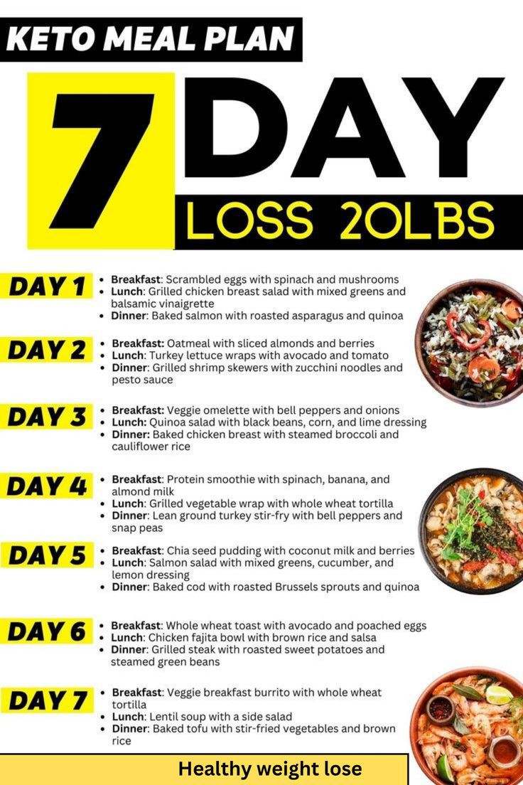 Best meal plan to lost fat faster Weight Loss Forum